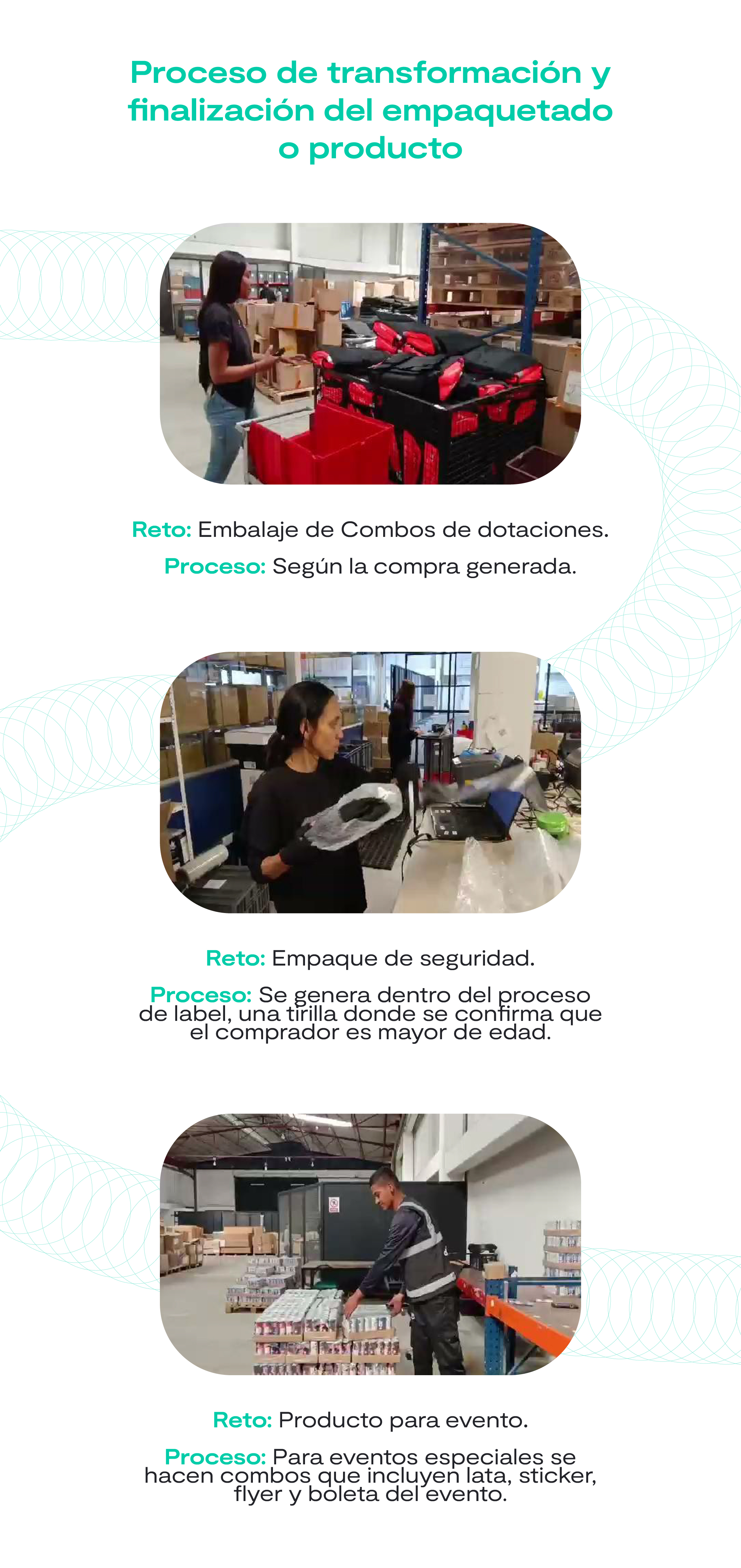 Ejemplos de packaging